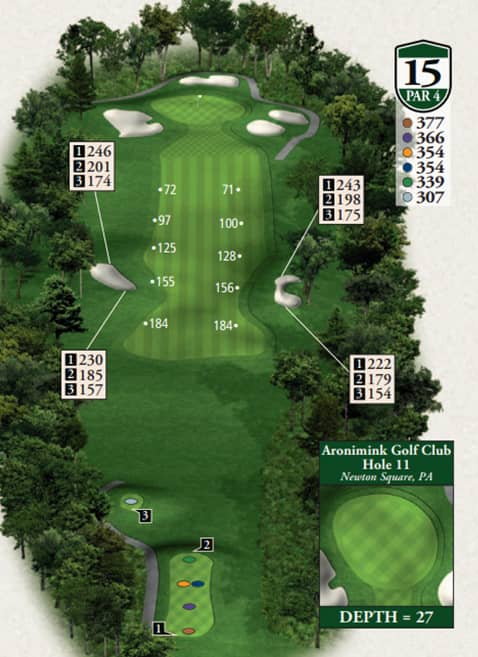  Highlands Donald Ross Memorial Course Hole 15 yardage map