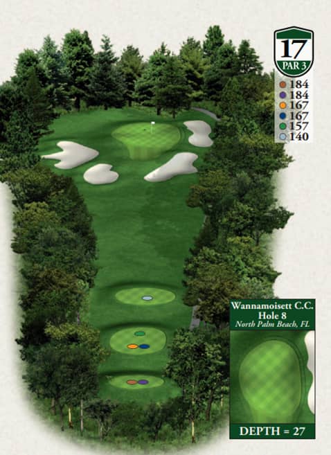 Highlands Donald Ross Memorial Course Hole 17 yardage map