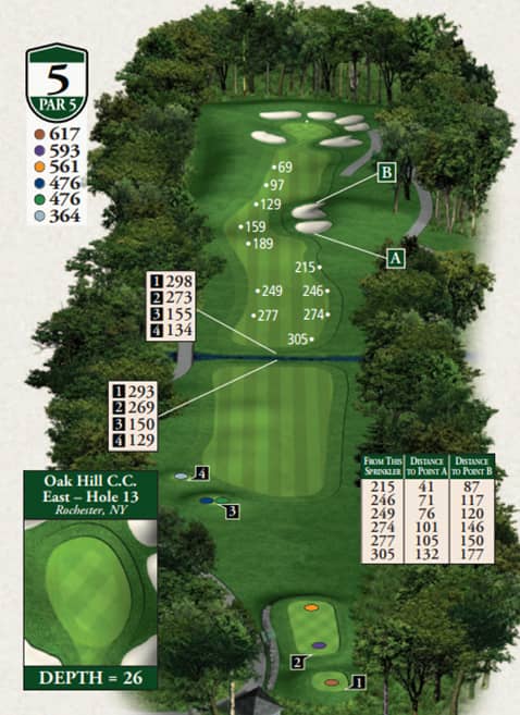 Highlands Donald Ross Memorial Course Hole 5 yardage map
