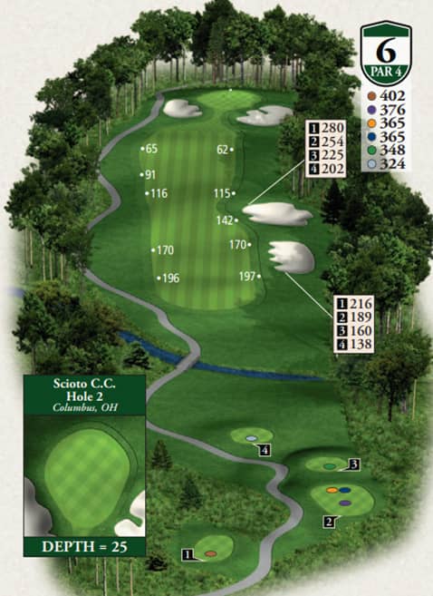 Highlands Donald Ross Memorial Course Hole 6 yardage map