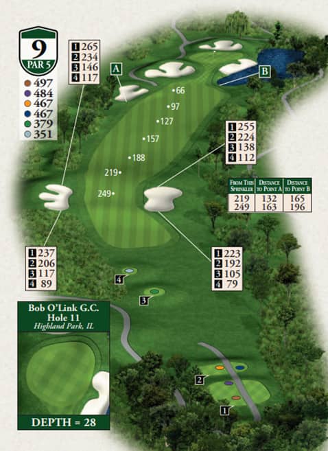 Highlands Donald Ross Memorial Course Hole 9 yardage map