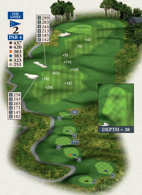 Bay Harbor Links Course Hole 2 yardage map