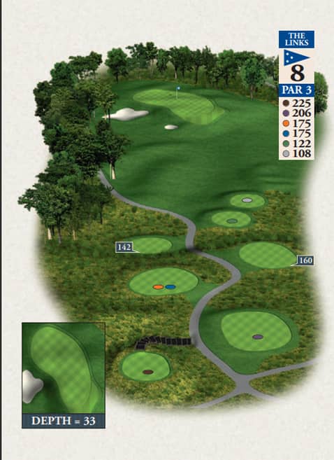 Bay Harbor Links Course Hole 8 yardage map