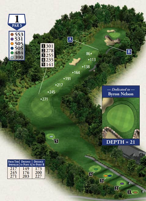 Boyne Mountain The Monument Course Hole 1 yardage map