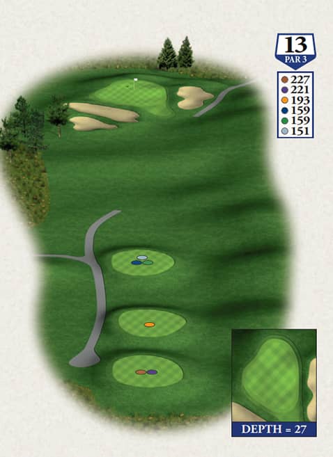 Boyne Mountain The Monument Course Hole 13 yardage map