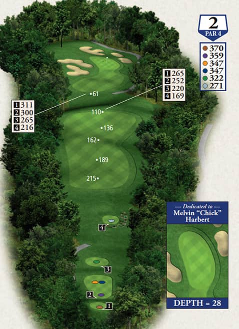 Boyne Mountain The Monument Course Hole 2 yardage map