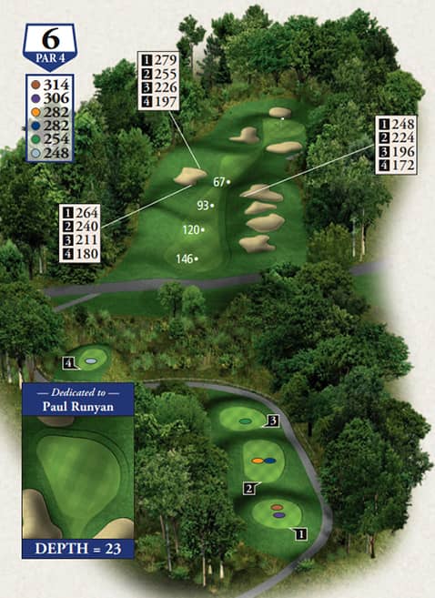 Boyne Mountain The Monument Course Hole 6 yardage map