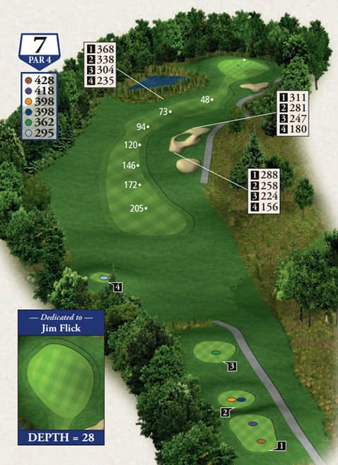 Boyne Mountain The Monument Course Hole 7 yardage map