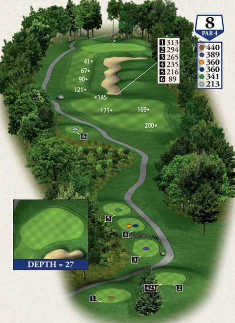 Boyne Mountain The Monument Course Hole 8 yardage map