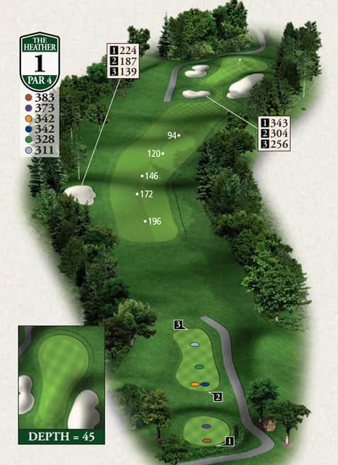 Highlands The Heather Course Hole 1 yardage map