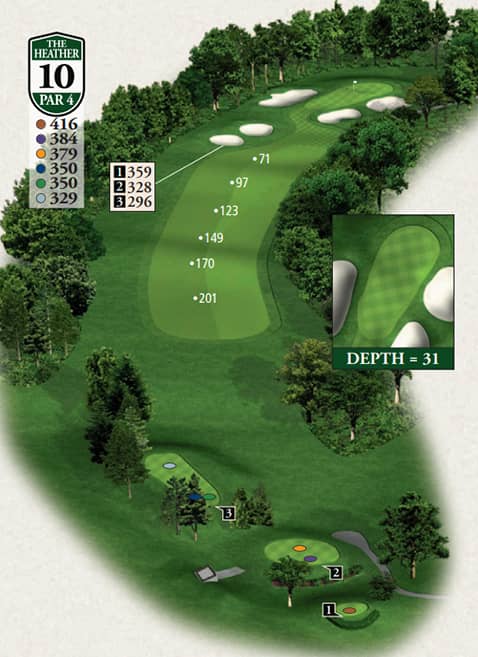 Highlands The Heather Course Hole 10 yardage map