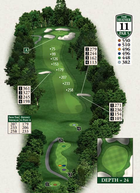 Highlands The Heather Course Hole 11 yardage map