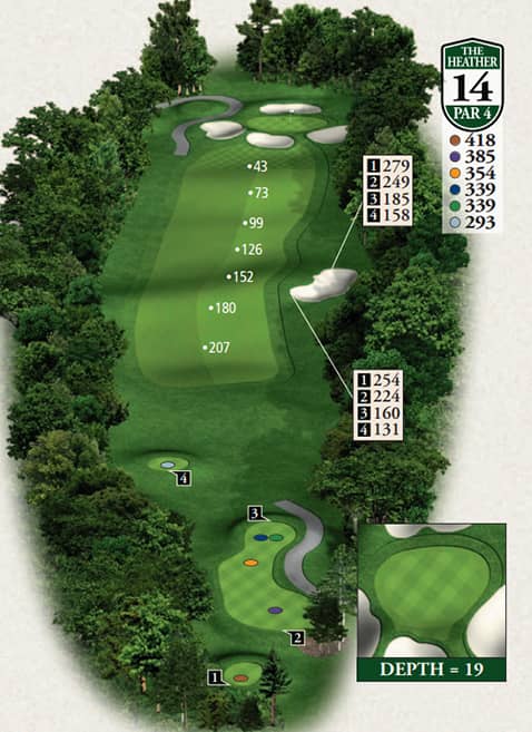 Highlands The Heather Course Hole 14 yardage map