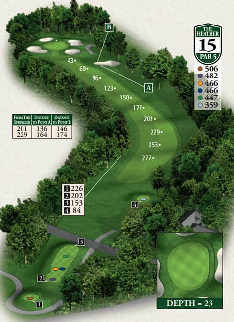 Highlands The Heather Course Hole 15 yardage map