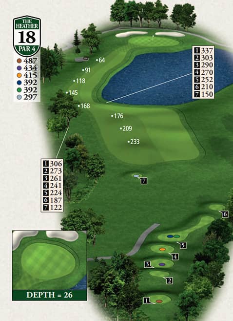 Highlands The Heather Course Hole 18 yardage map