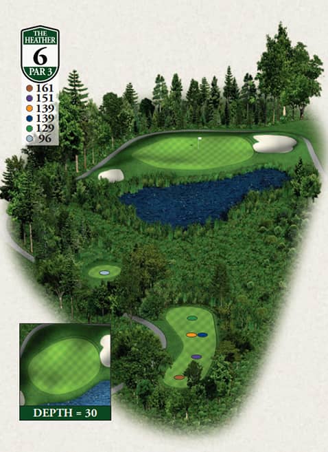  Highlands The Heather Course Hole 6 yardage map