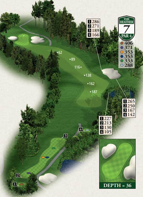 Highlands The Heather Course Hole 7 yardage map