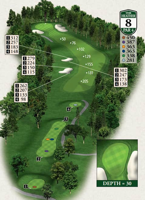 Highlands The Heather Course Hole 8 yardage map