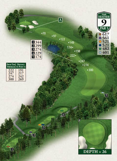 Highlands The Heather Course Hole 9 yardage map