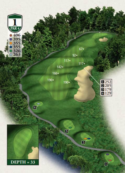 Highlands Hills Course Hole 1 yardage map