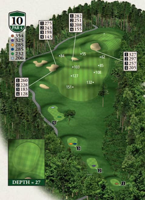 Highlands Hills Course Hole 10 yardage map