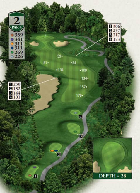 Highlands Hills Course Hole 2 yardage map