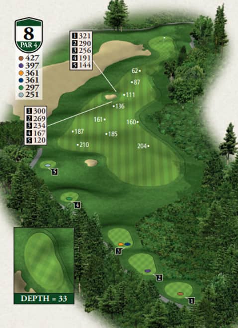  Highlands Hills Course Hole 8 yardage map